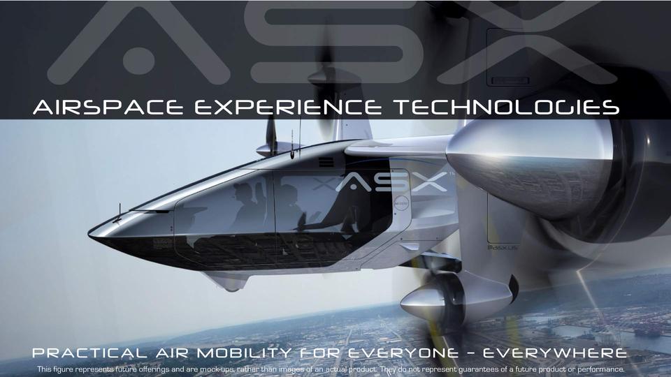 Airspace Experience Technologies (June 2019)